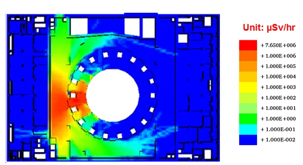 Dose rate map of a building floor in µSv/h, from red near the source to blue further away