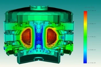 Colour-mapped neutron flux across a cross-section of the ITER tokamak
